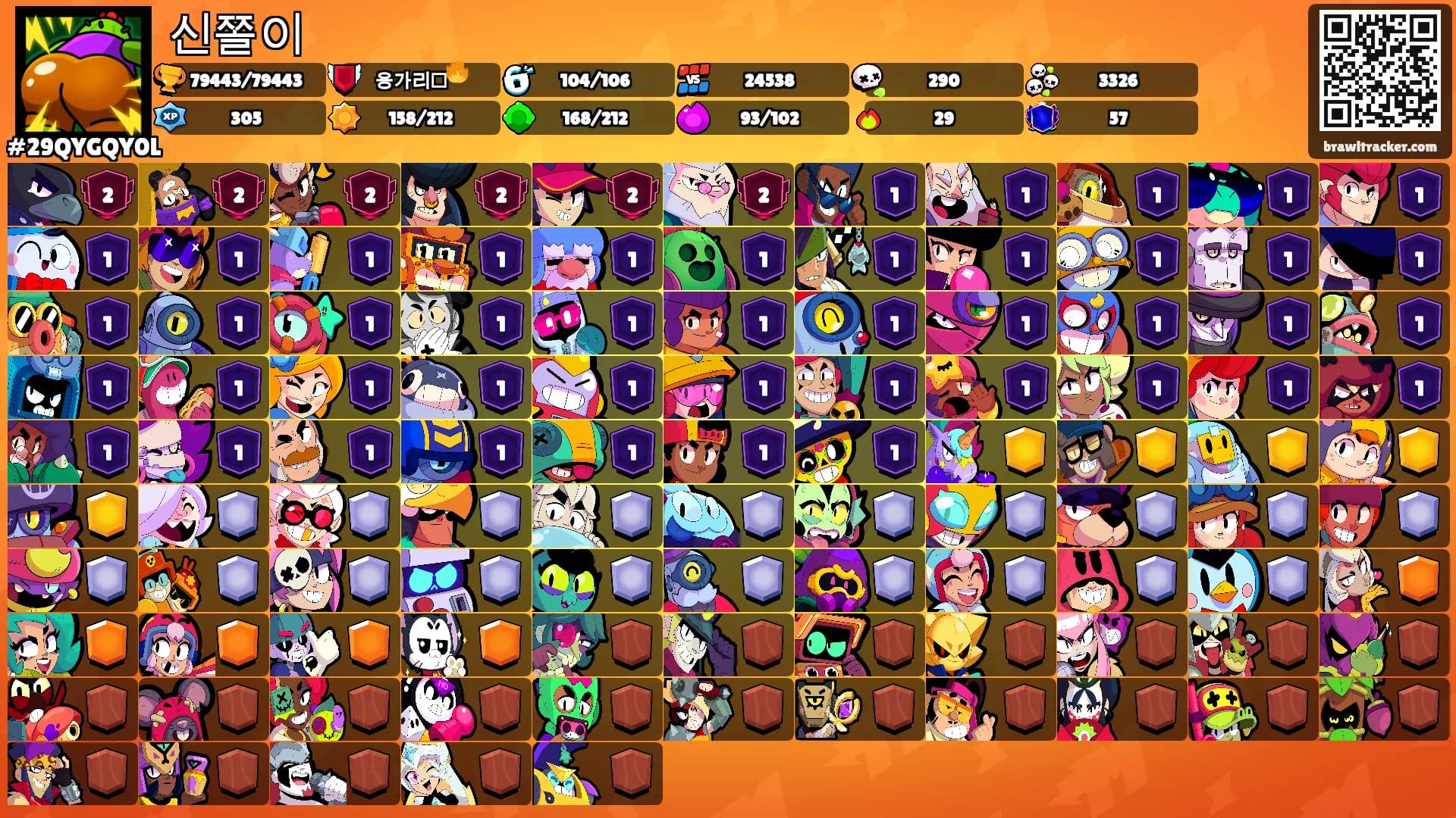 신쫄이's Ranks