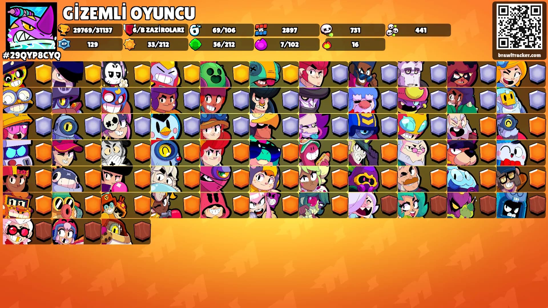 GİZEMLİ OYUNCU's Ranks