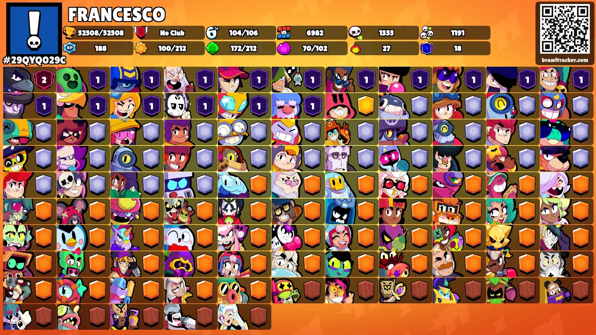 FRANCESCO's Ranks