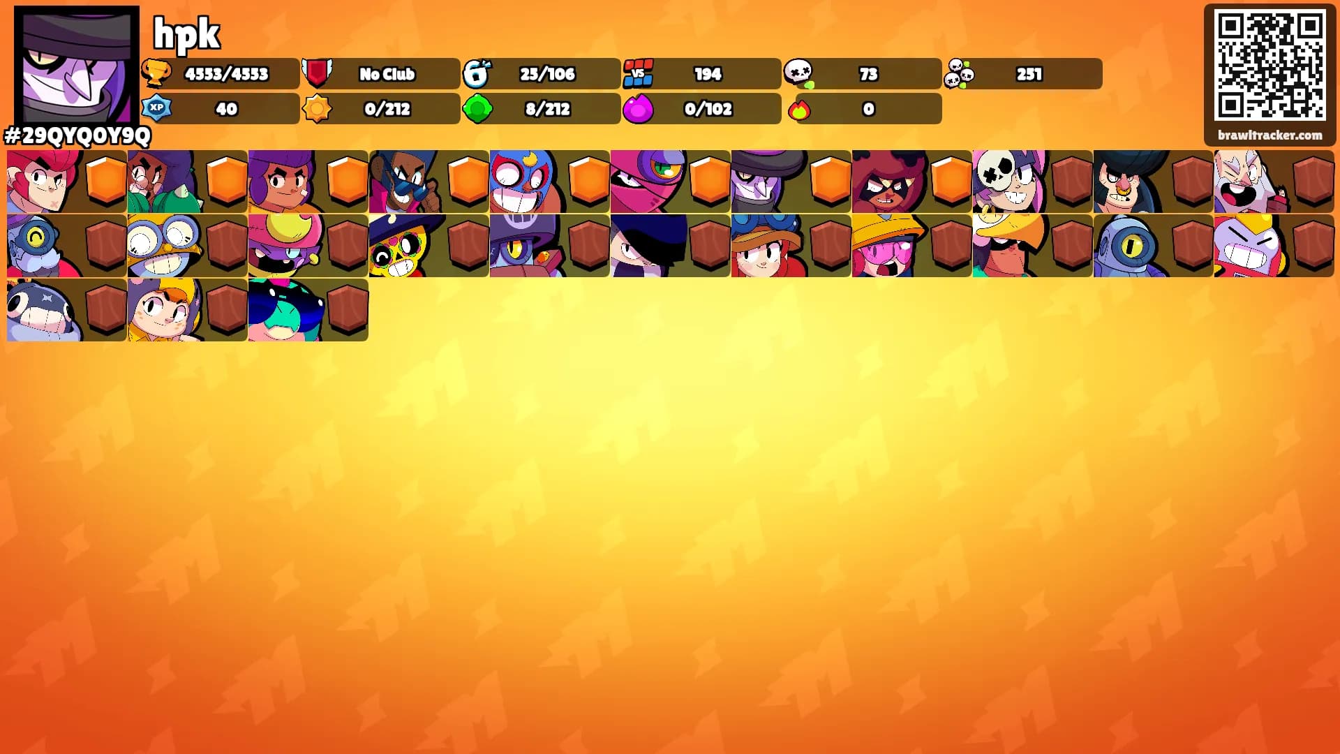 hpk's Ranks