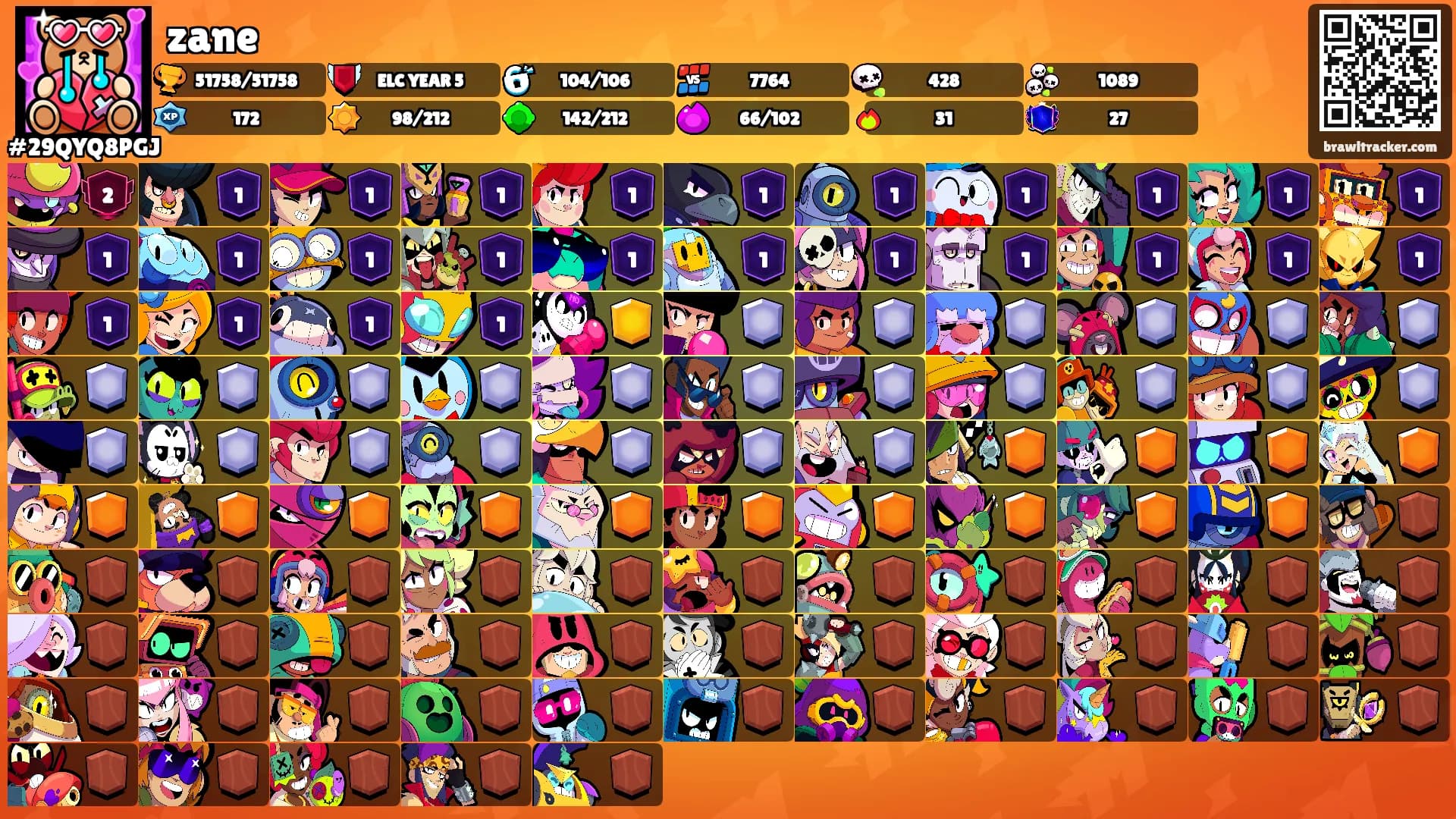 zane's Ranks