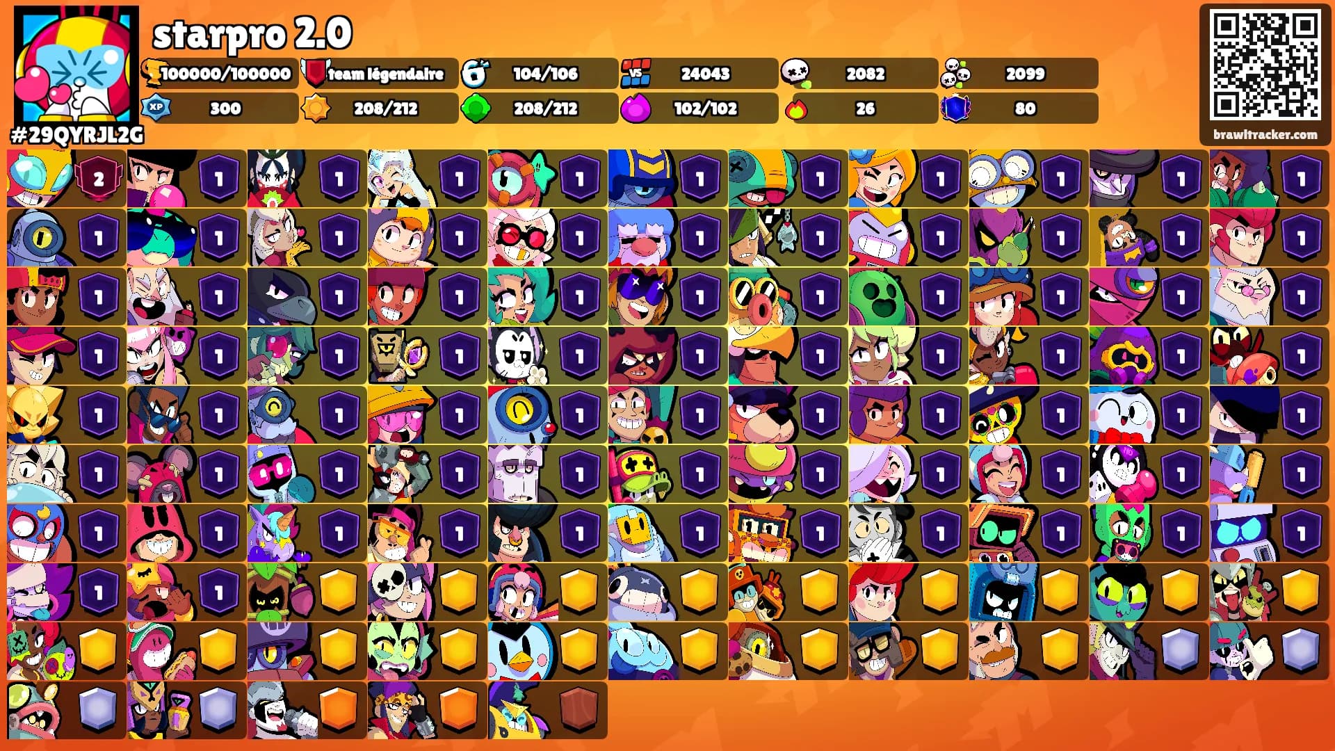 starpro 2.0's Ranks