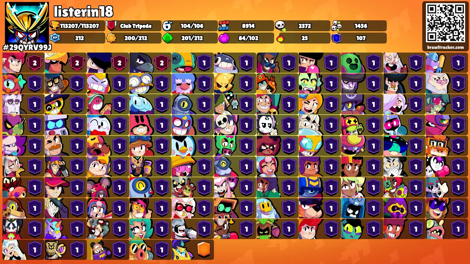 listerin18's Ranks