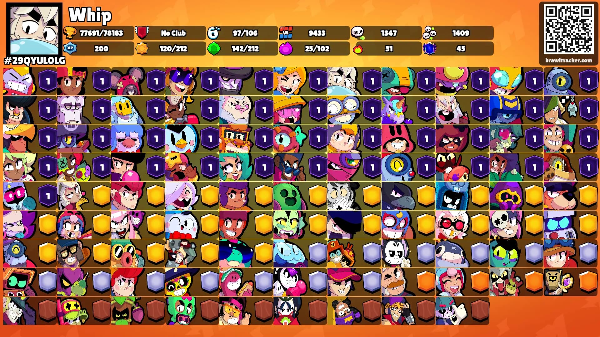 Whip's Ranks