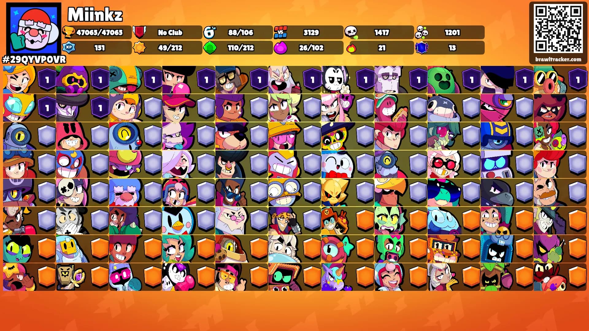 Miinkz's Ranks