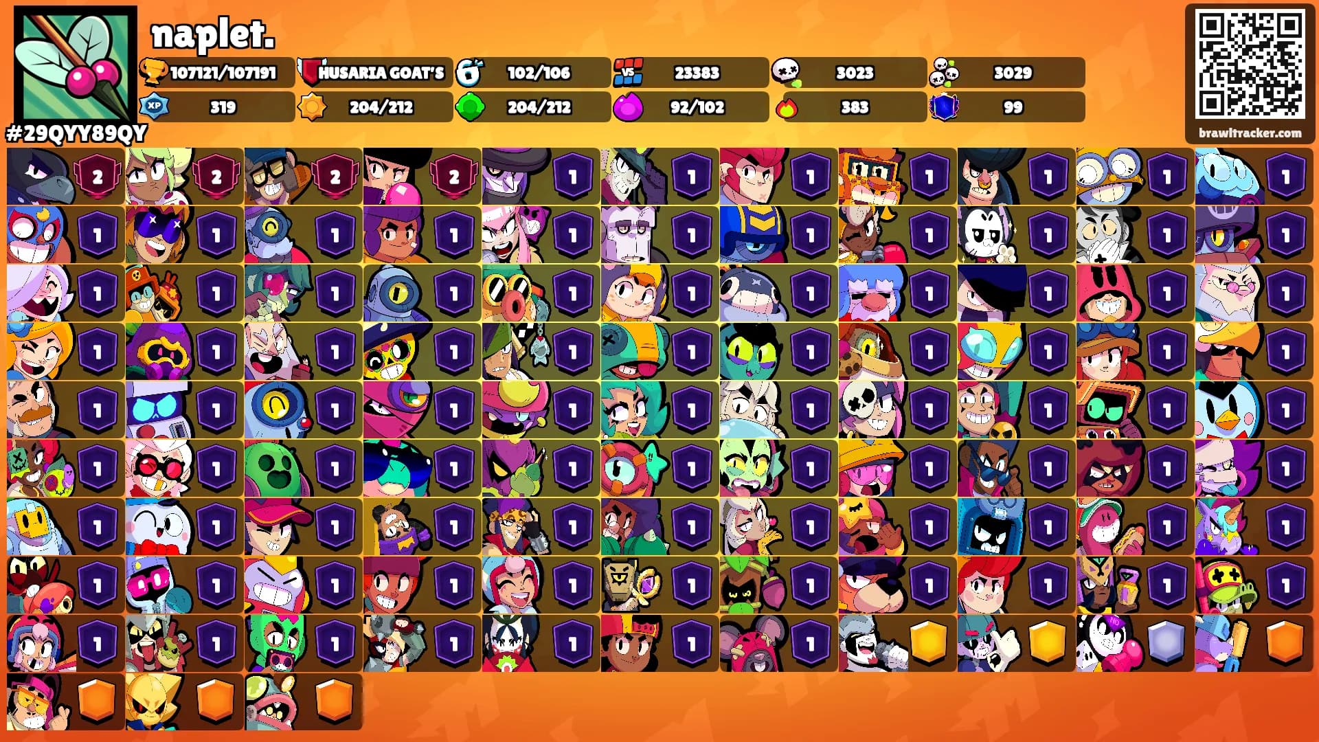 naplet.'s Ranks