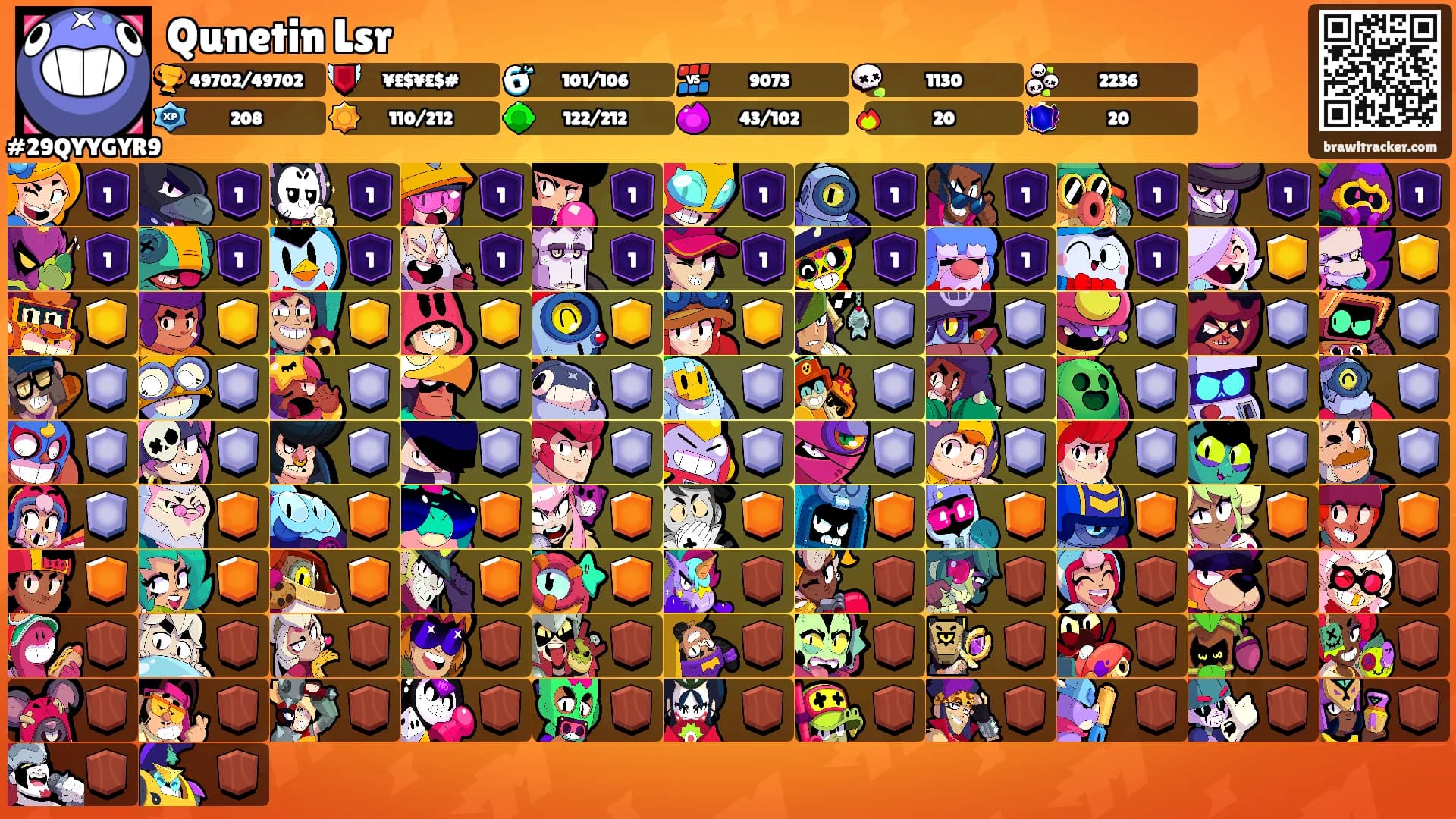 Qunetin Lsr's Ranks