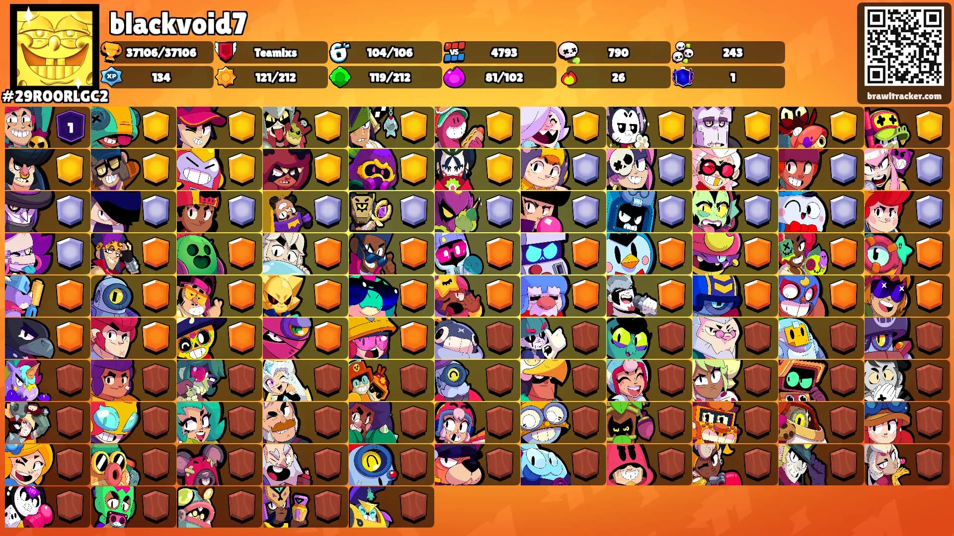 blackvoid7's Ranks