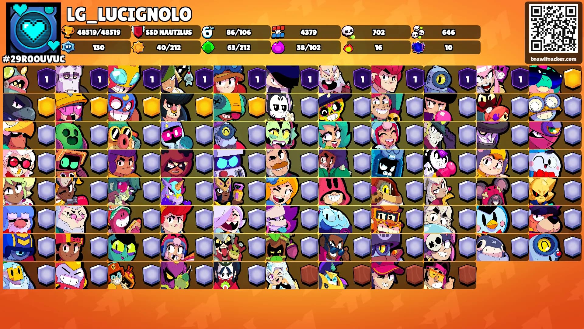 LG_LUCIGNOLO's Ranks
