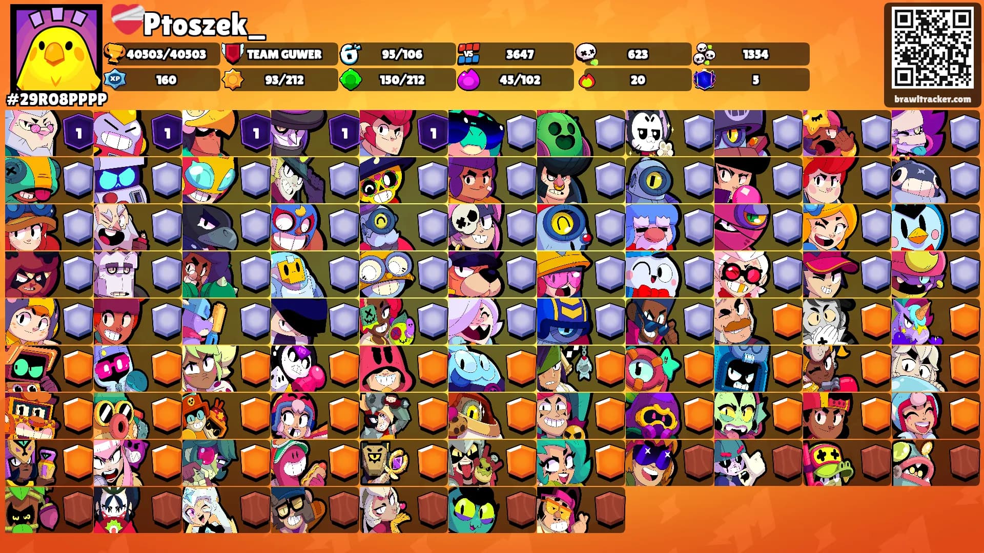 ❤️‍🩹Ptoszek_'s Ranks