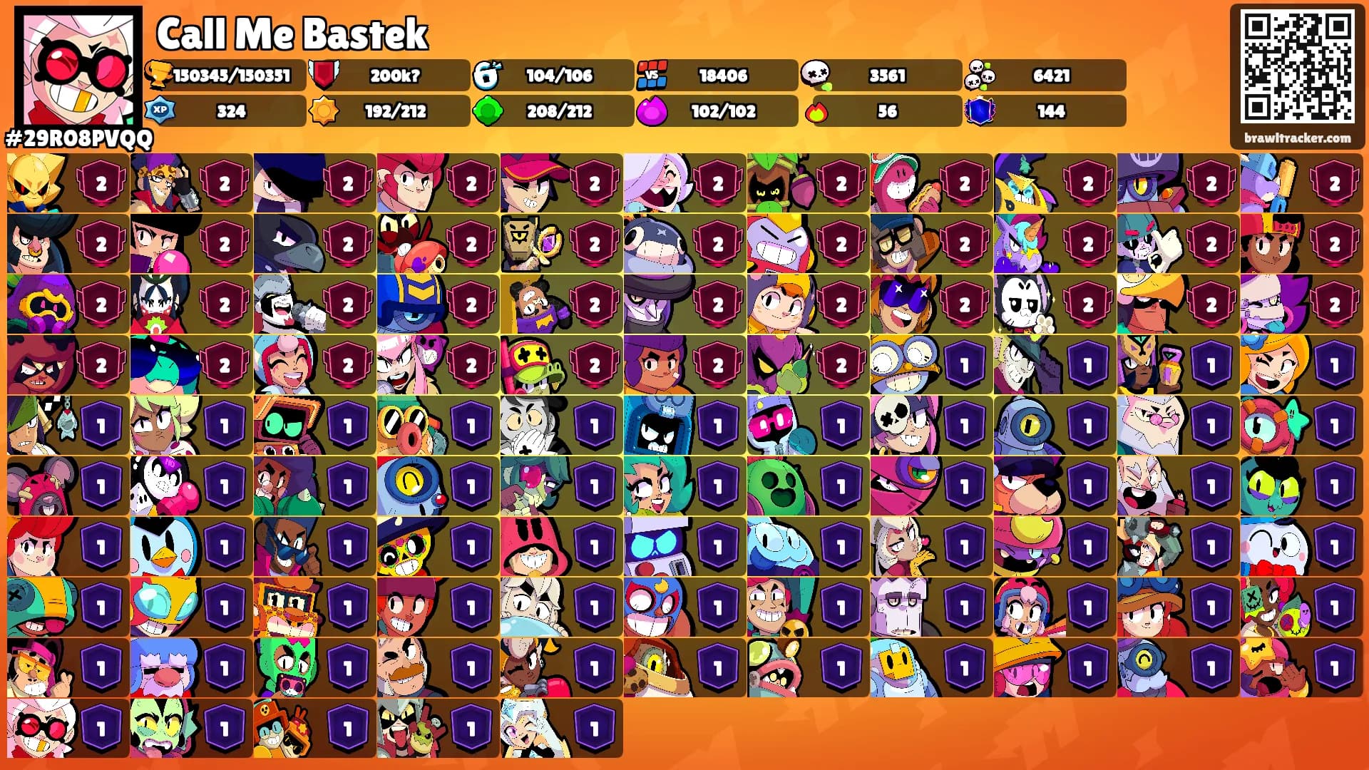 Call Me Bastek's Ranks