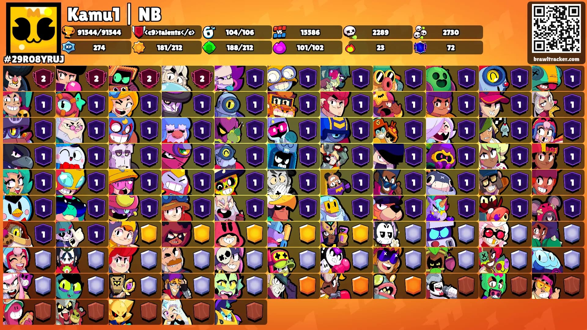 Kamu1 | NB's Ranks