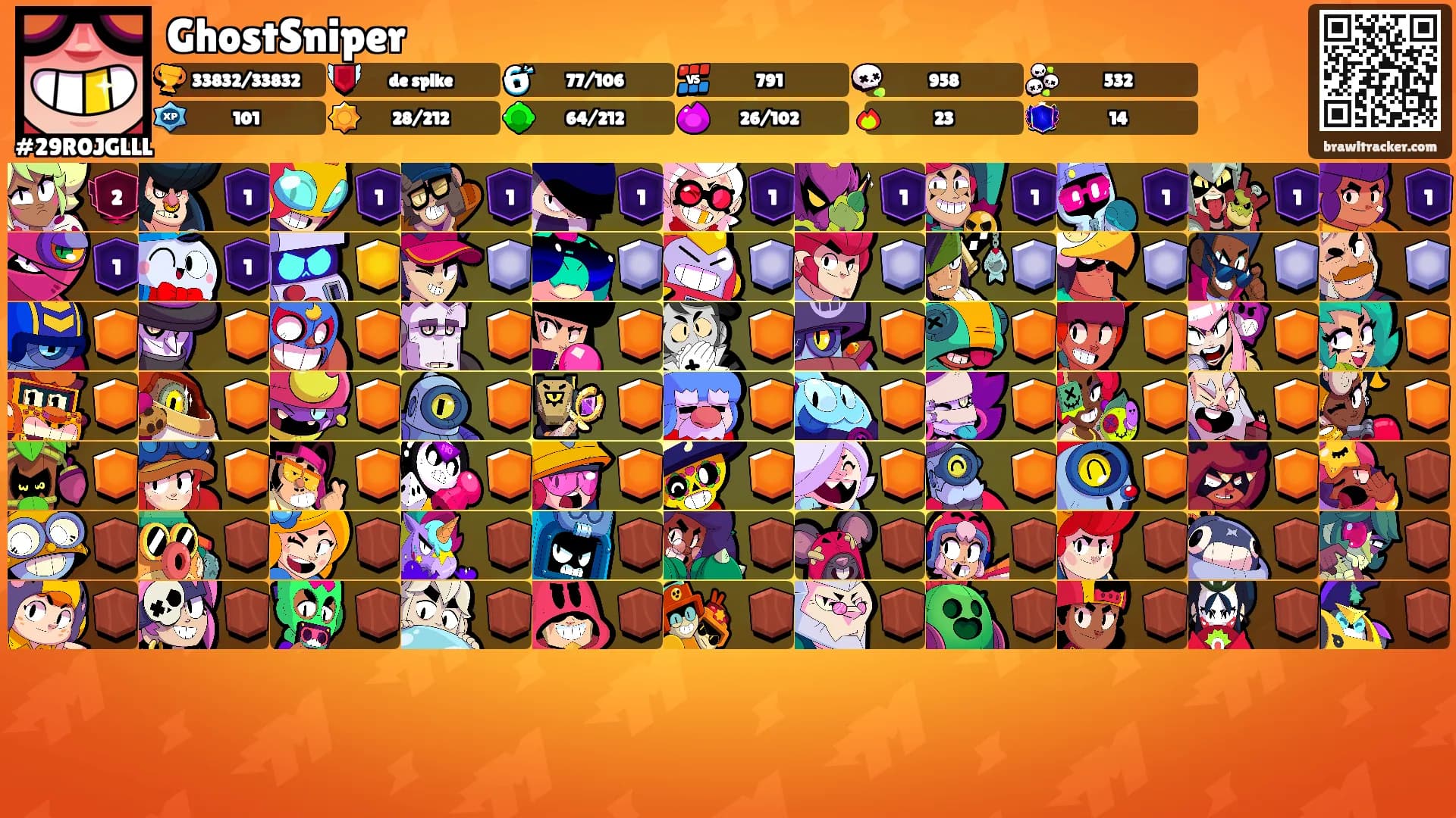 GhostSniper's Ranks