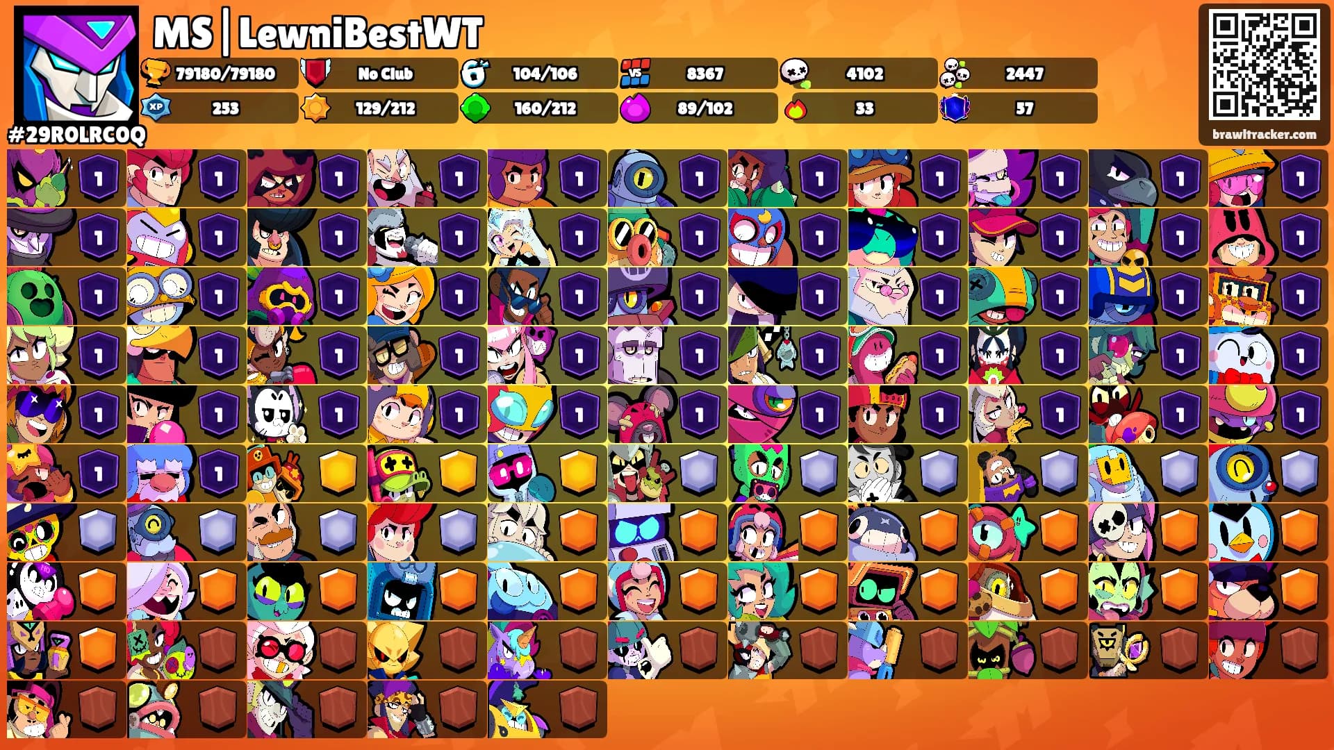 MS|LewniBestWT's Ranks