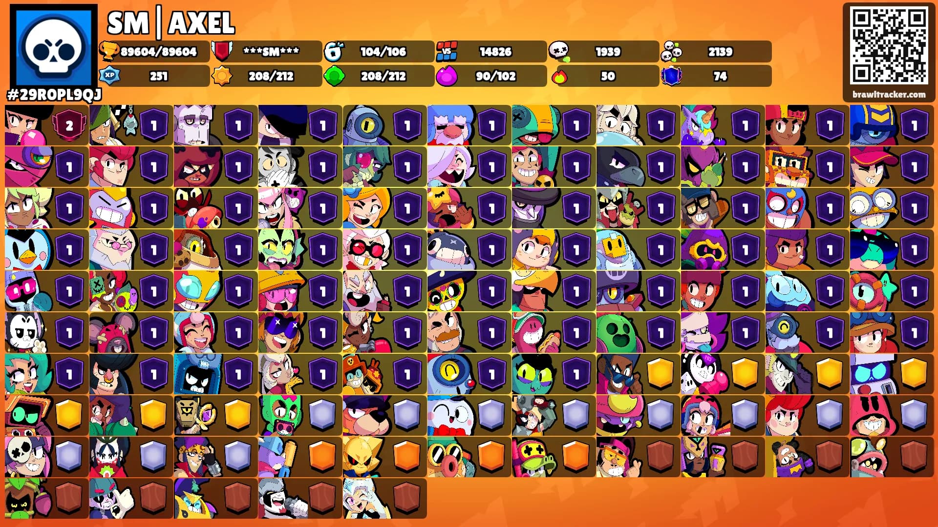 SM|AXEL's Ranks
