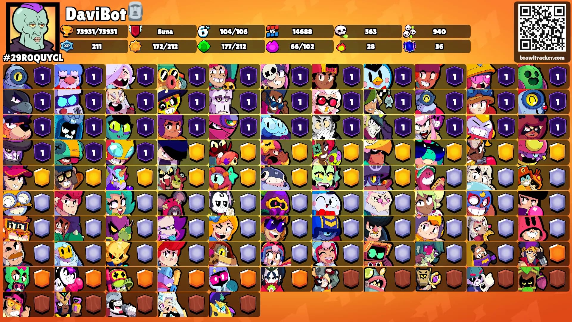 DaviBot🗿's Ranks