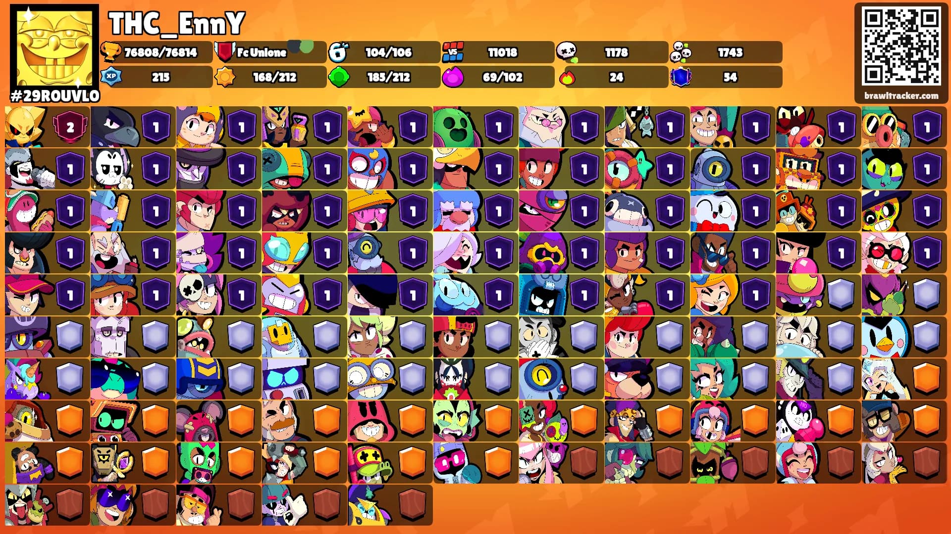 THC_EnnY's Ranks