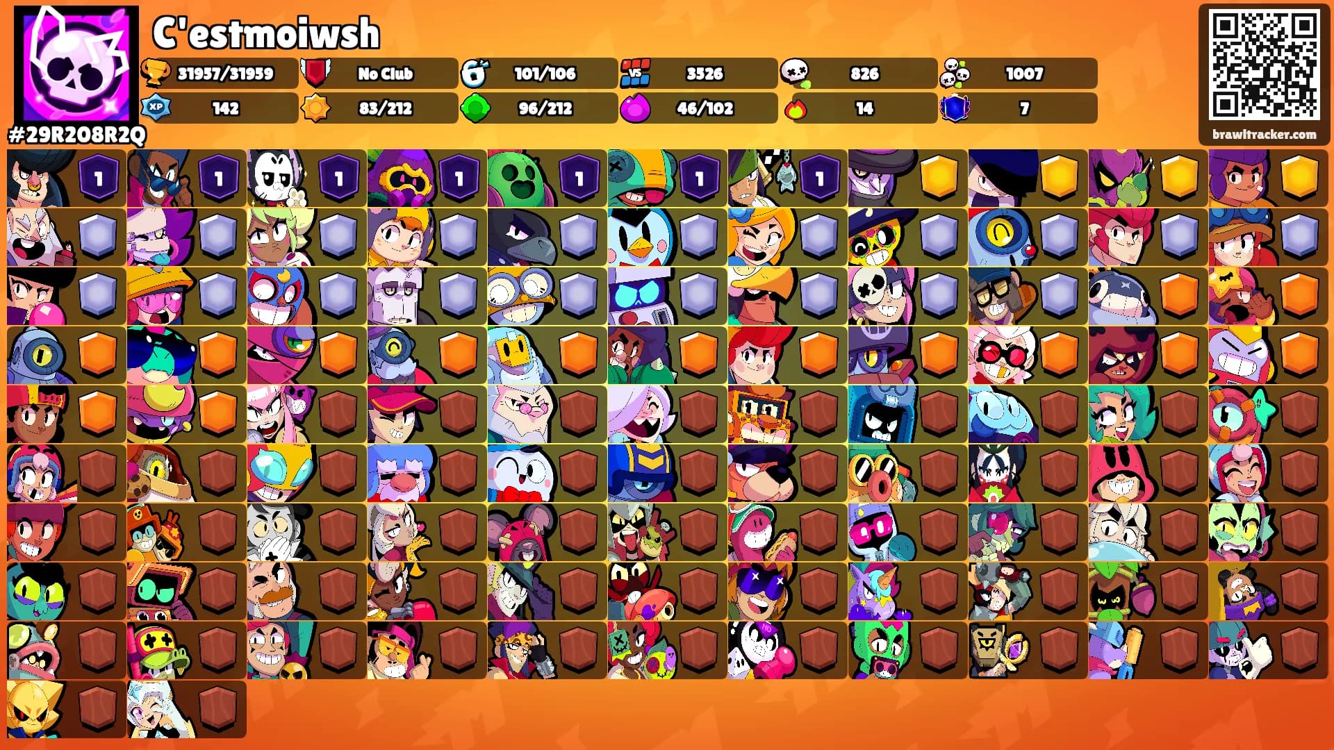 C'estmoiwsh's Ranks