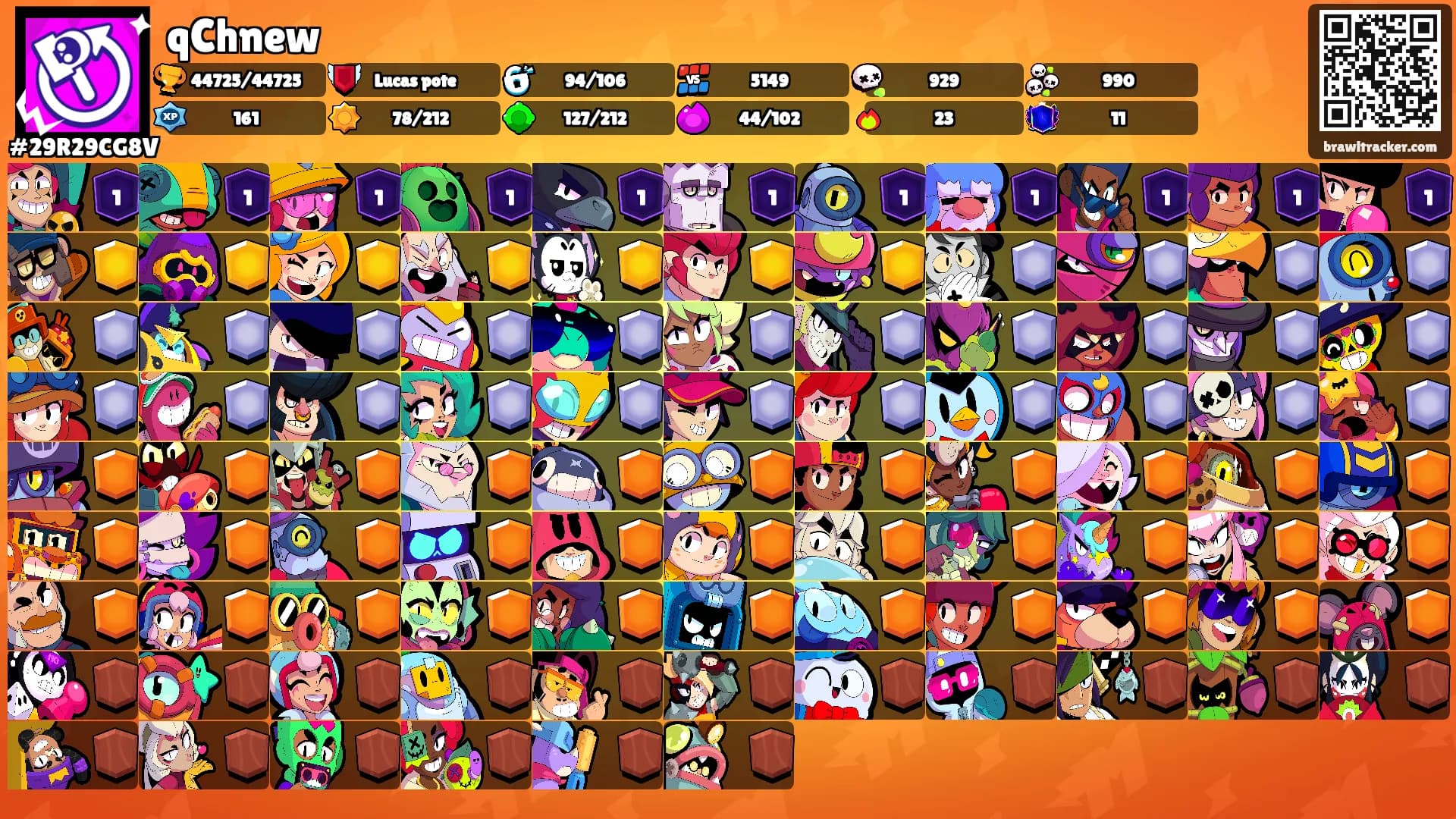 qChnew's Ranks