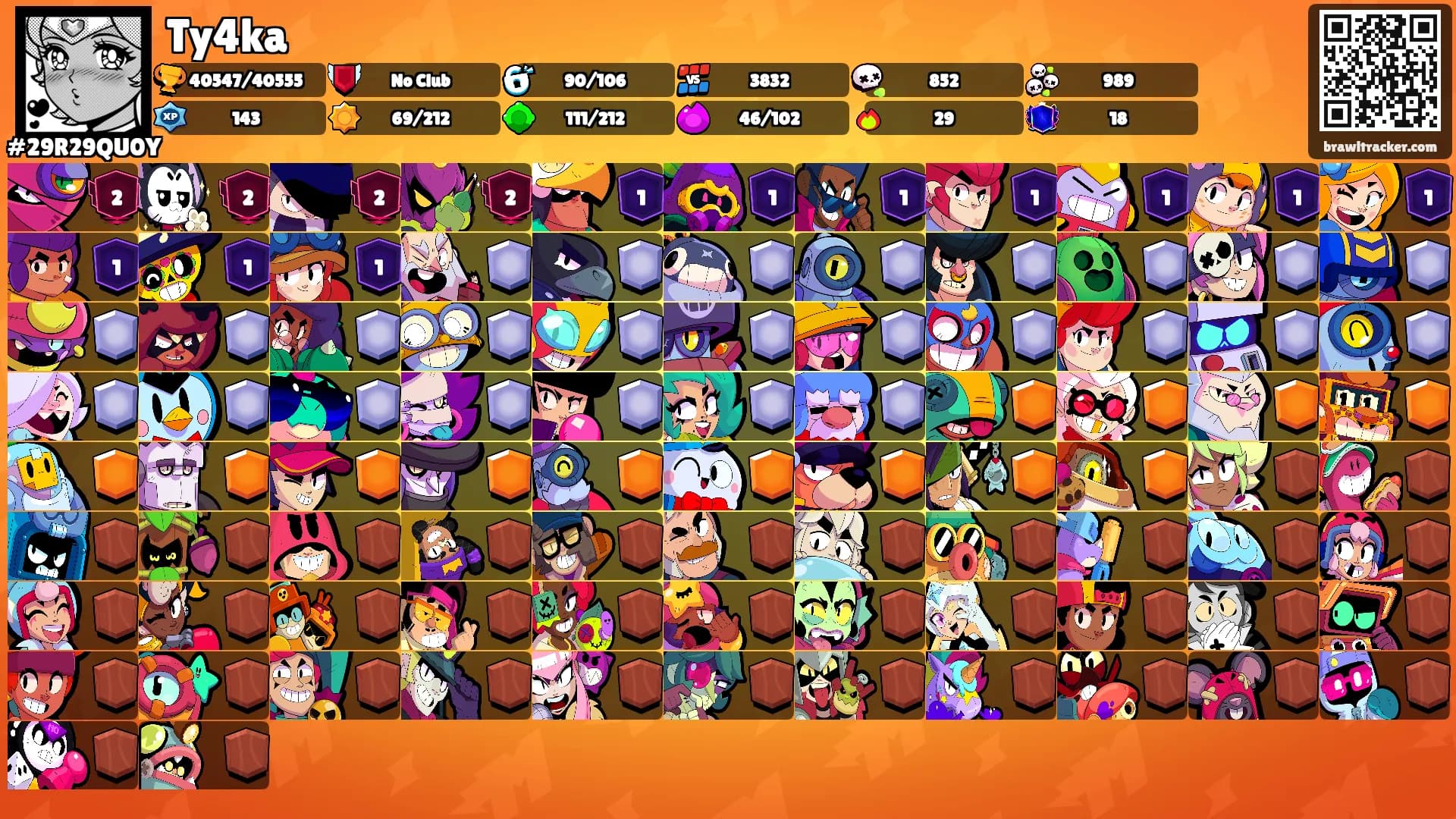 Ty4ka's Ranks