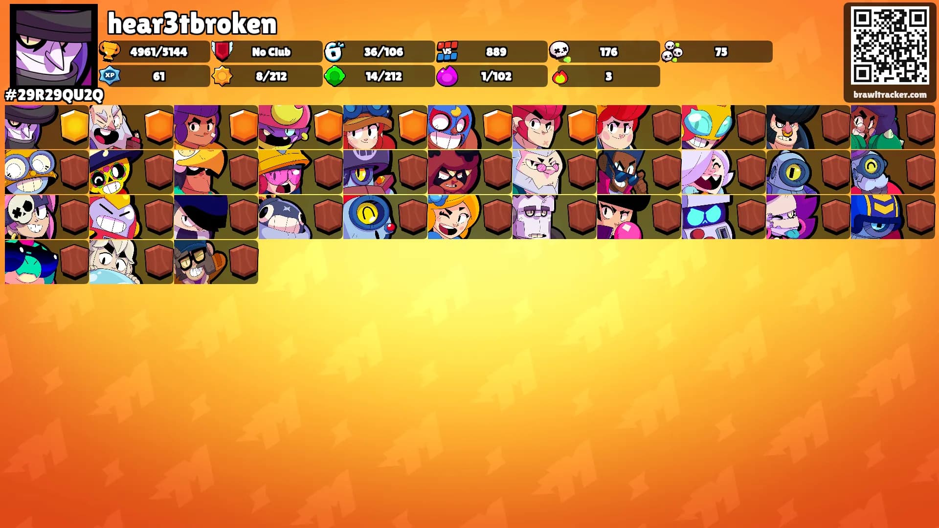 hear3tbroken's Ranks