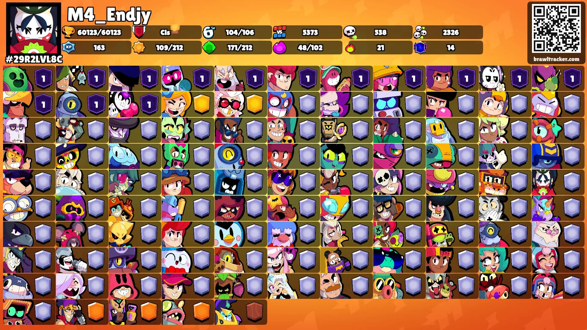 M4_Endjy's Ranks