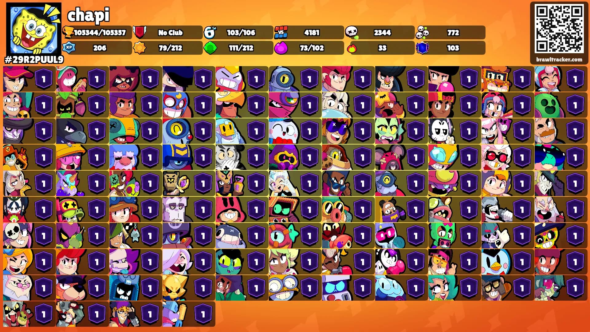 chapi's Ranks
