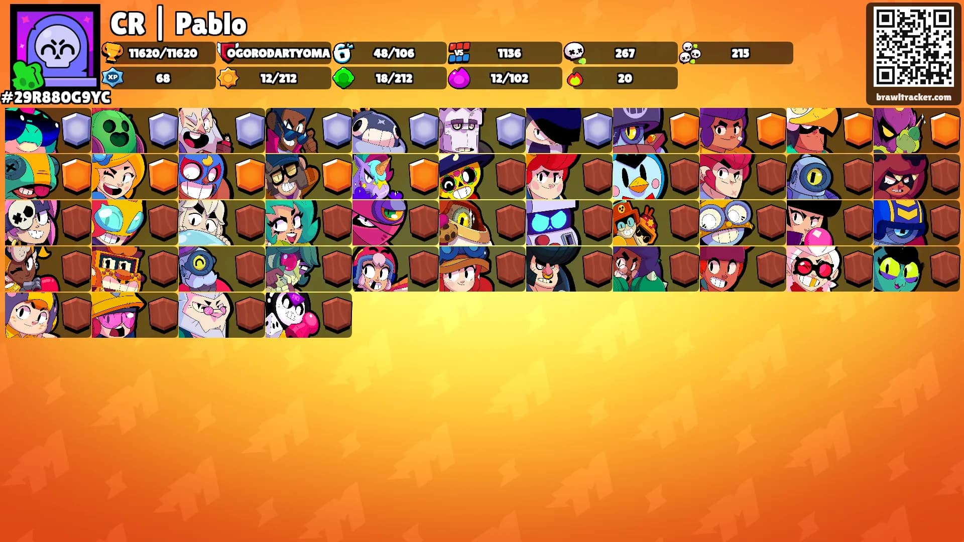 CR | Pablo's Ranks