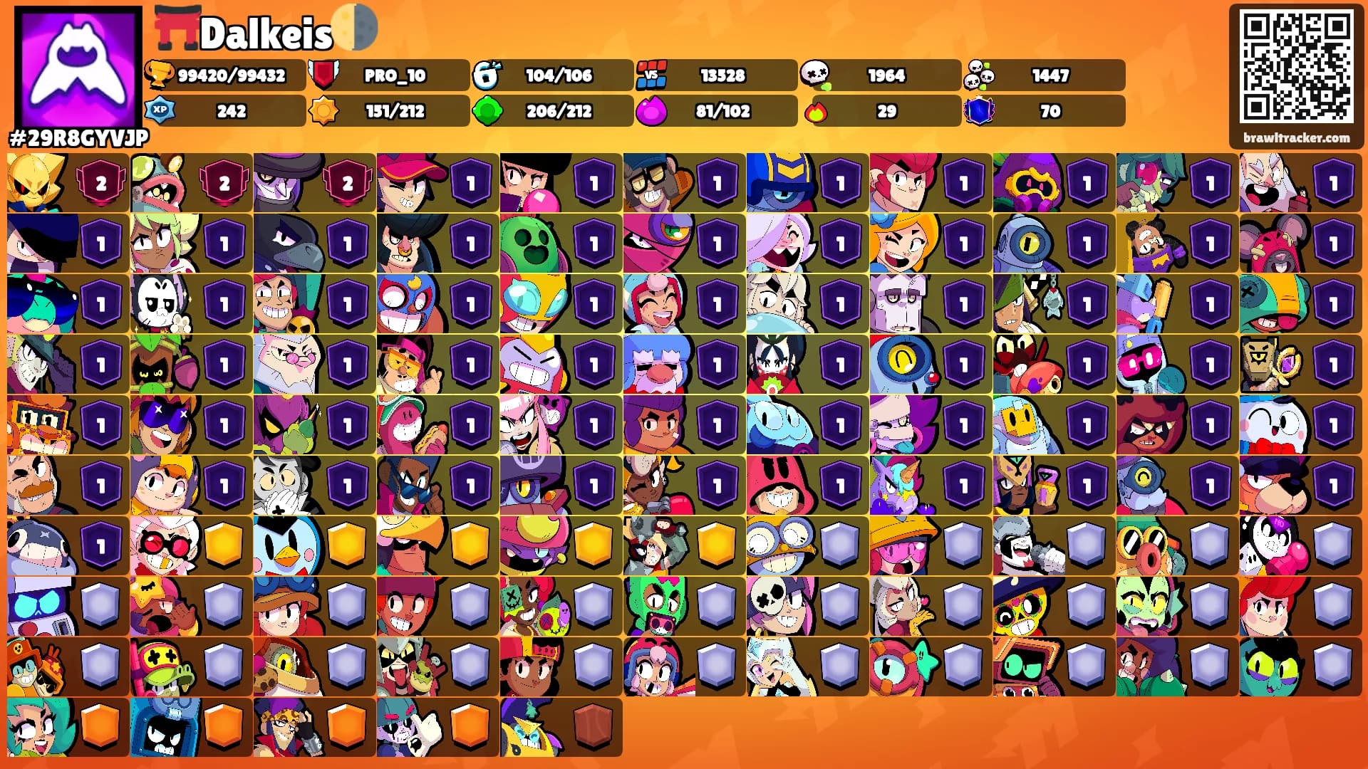 ⛩️Dalkeis🌗's Ranks