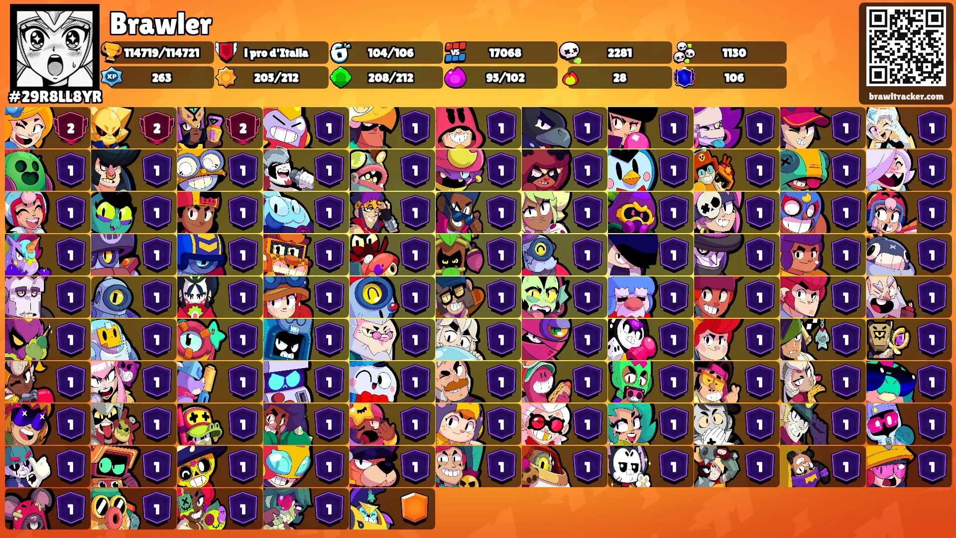Brawler's Ranks