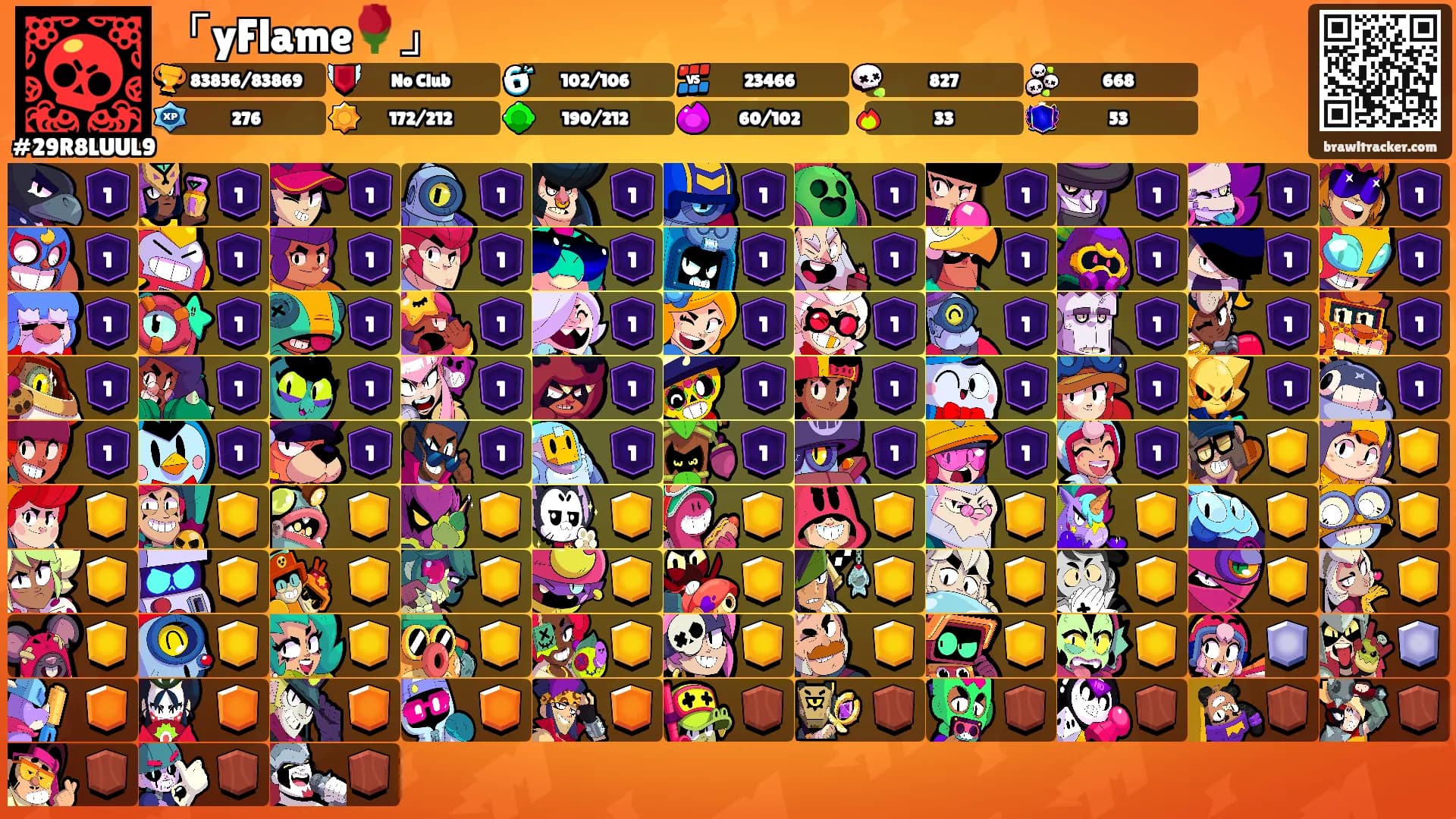 「yFlame🌹」's Ranks