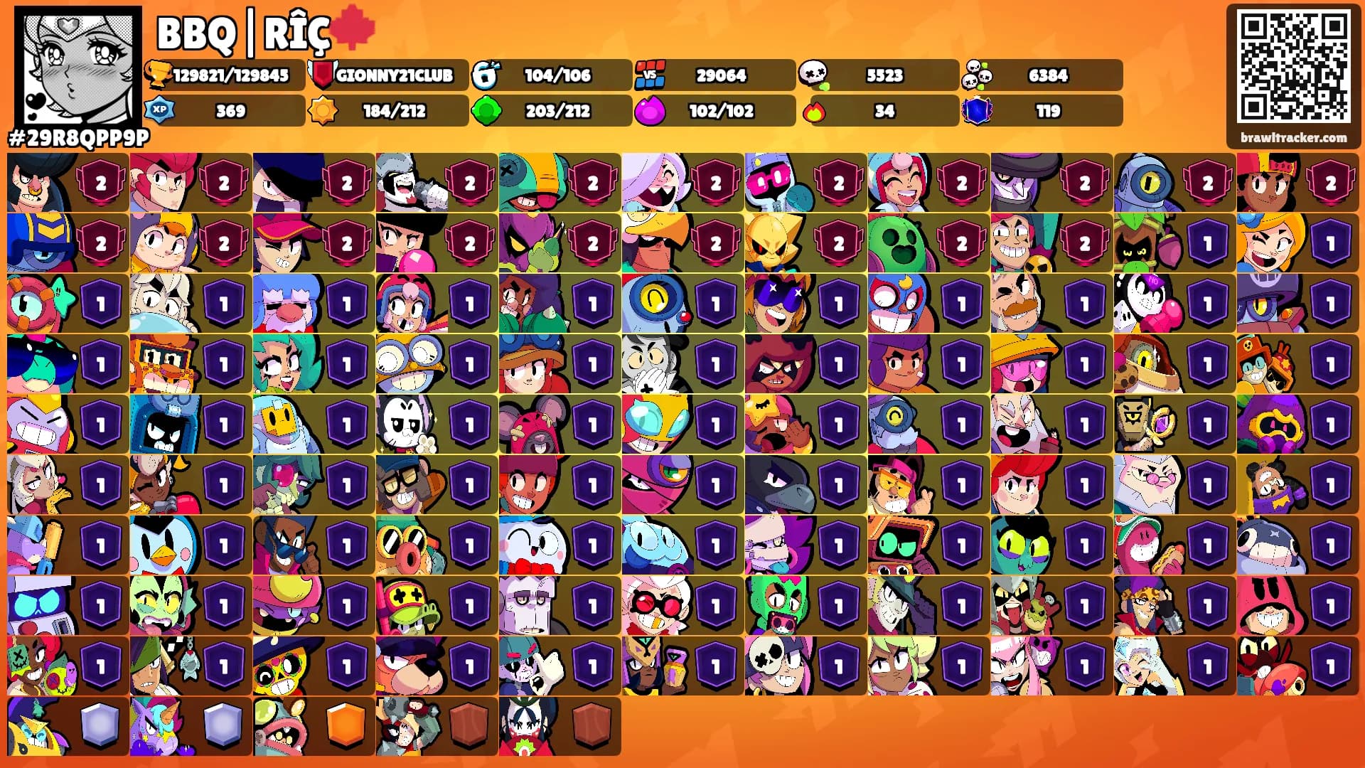 BBQ|RÎÇ🍁's Ranks