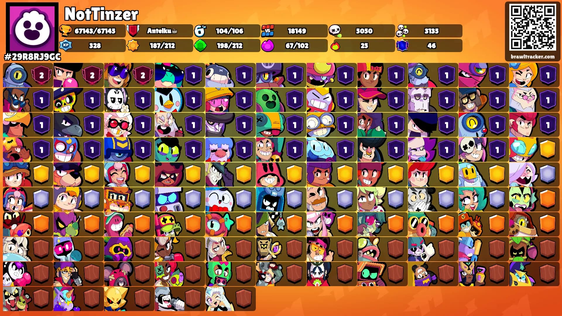NotTinzer's Ranks