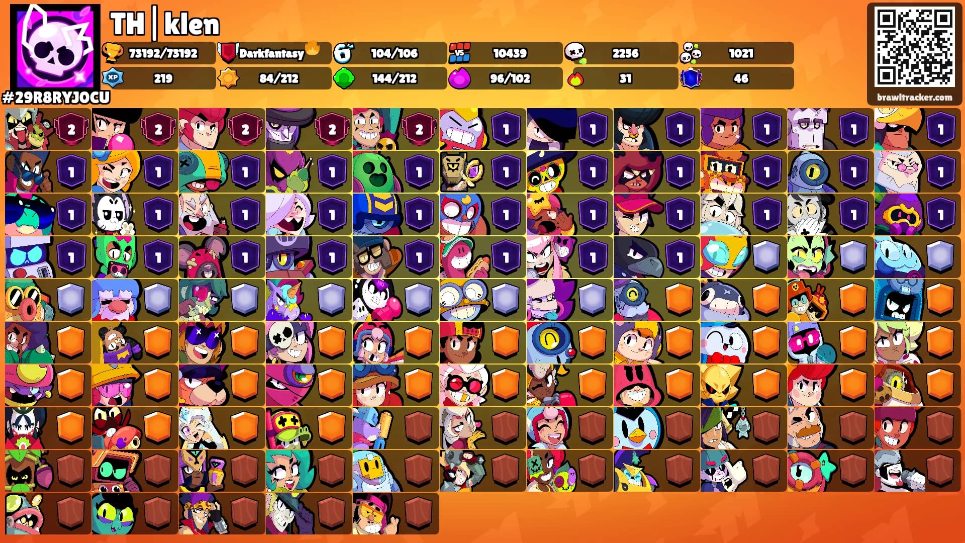 TH|klen's Ranks