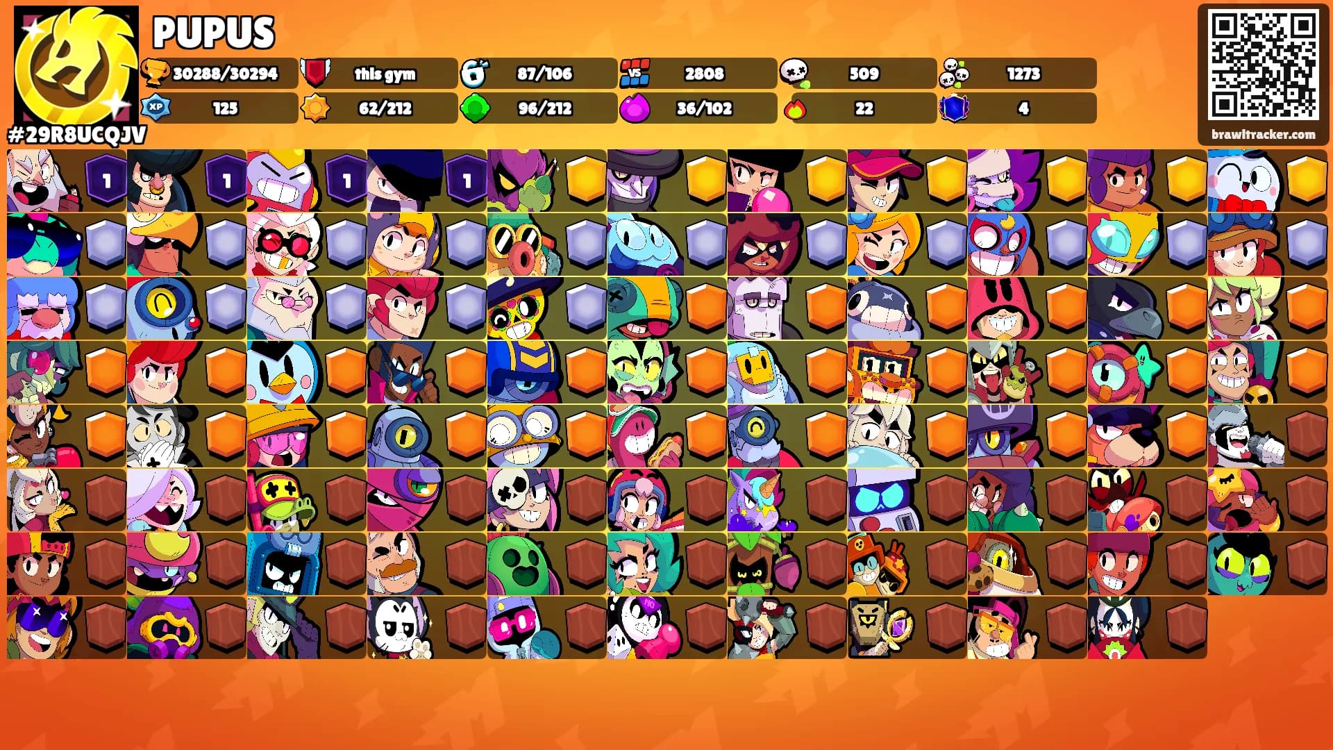 PUPUS's Ranks