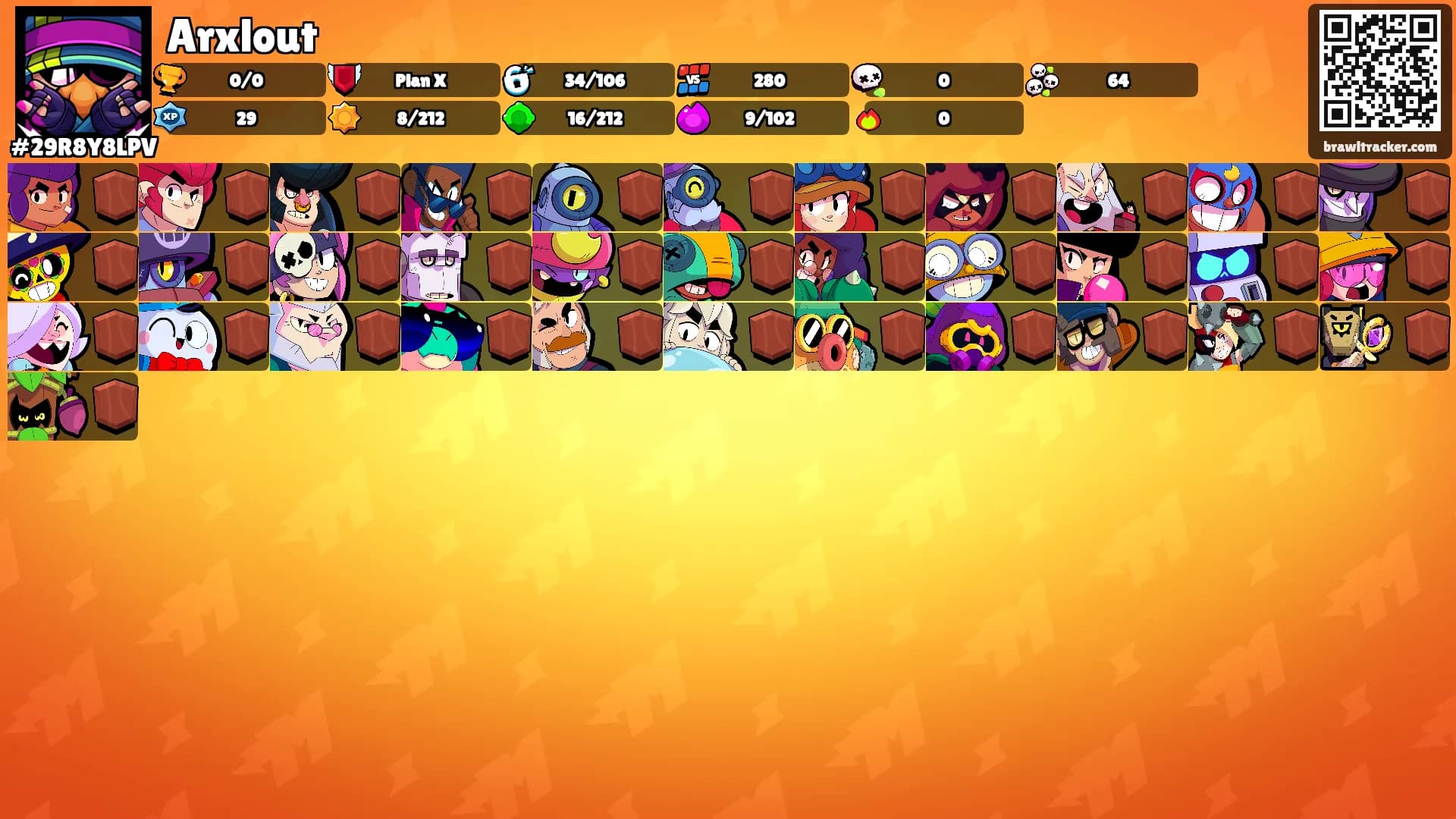 Arxlout's Ranks