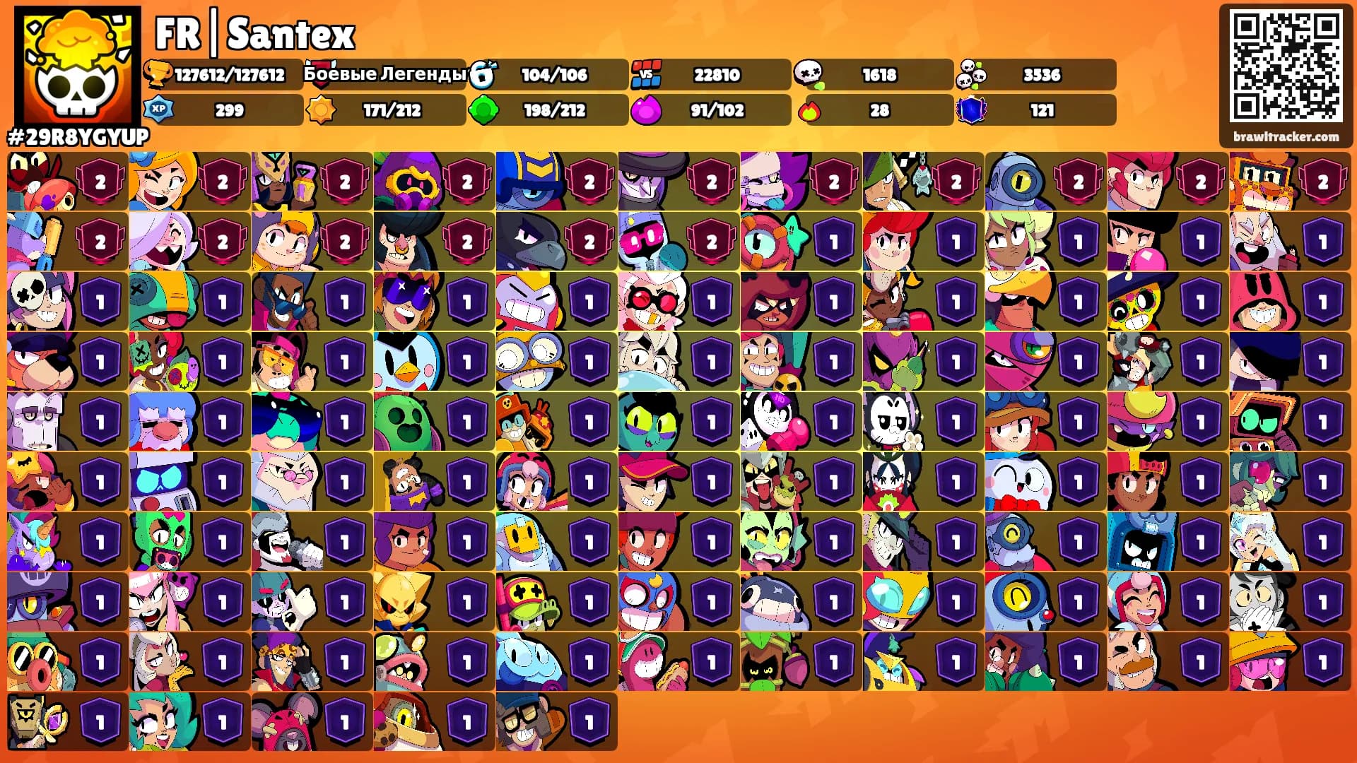 FR|Santex's Ranks