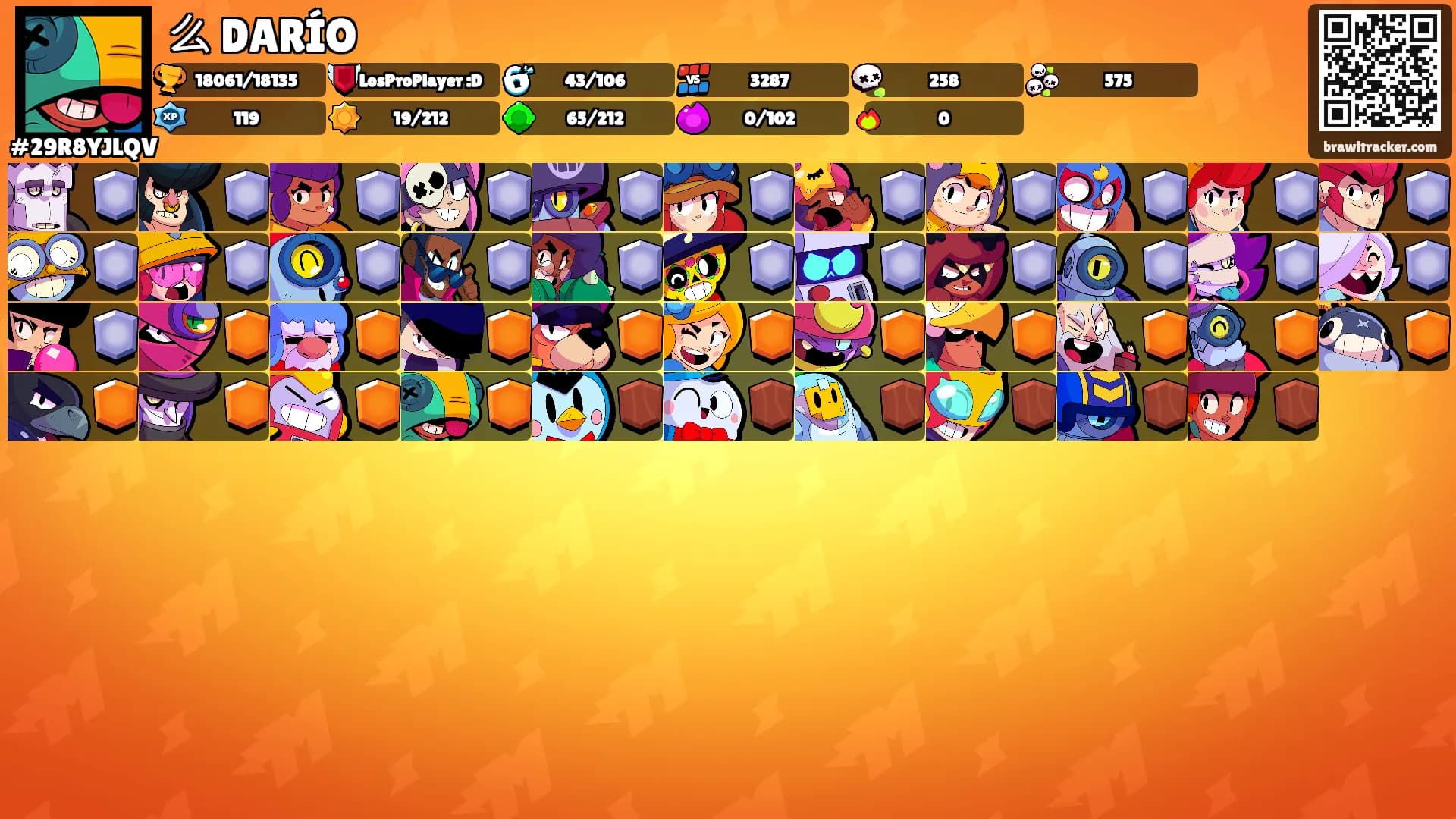 么 DARÍO's Ranks
