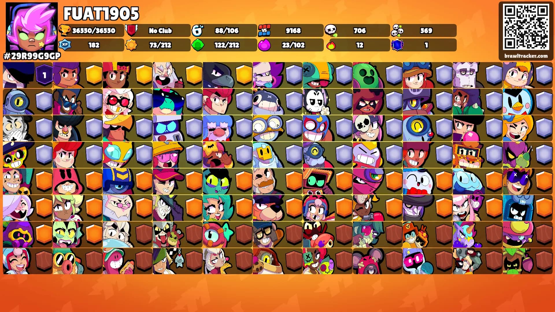FUAT1905's Ranks