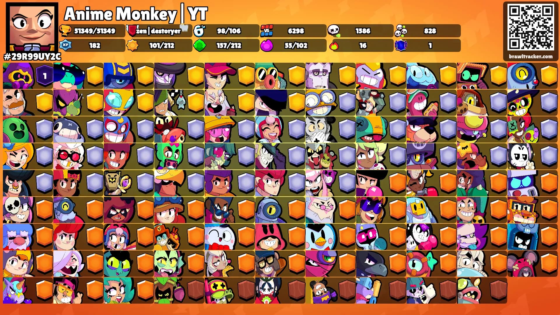 Anime Monkey|YT's Ranks