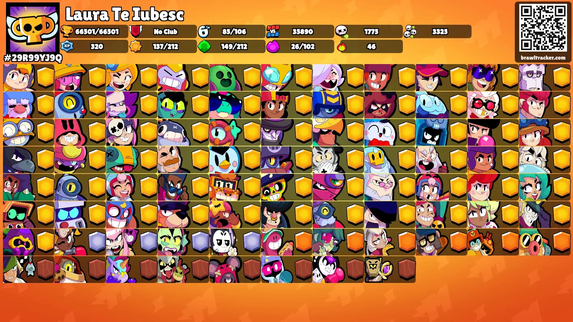 Laura Te Iubesc's Ranks