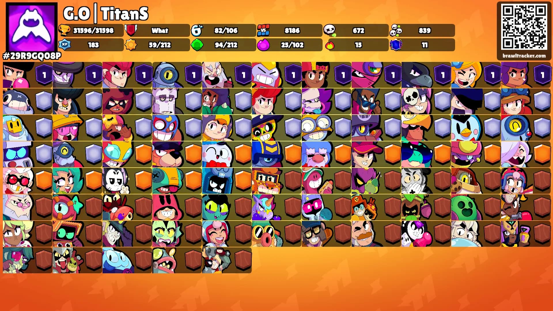 G.O|TitanS's Ranks