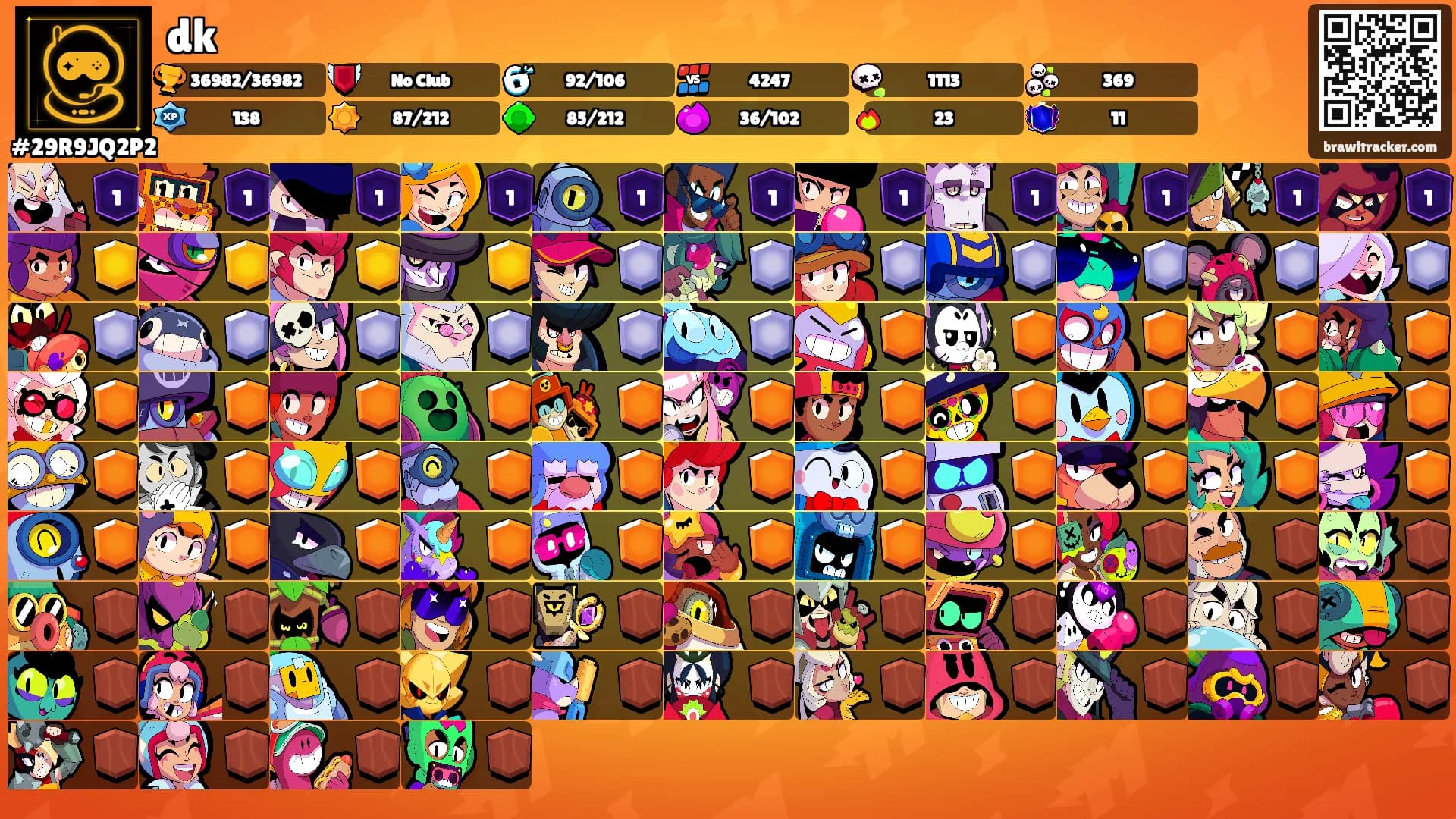 dk's Ranks