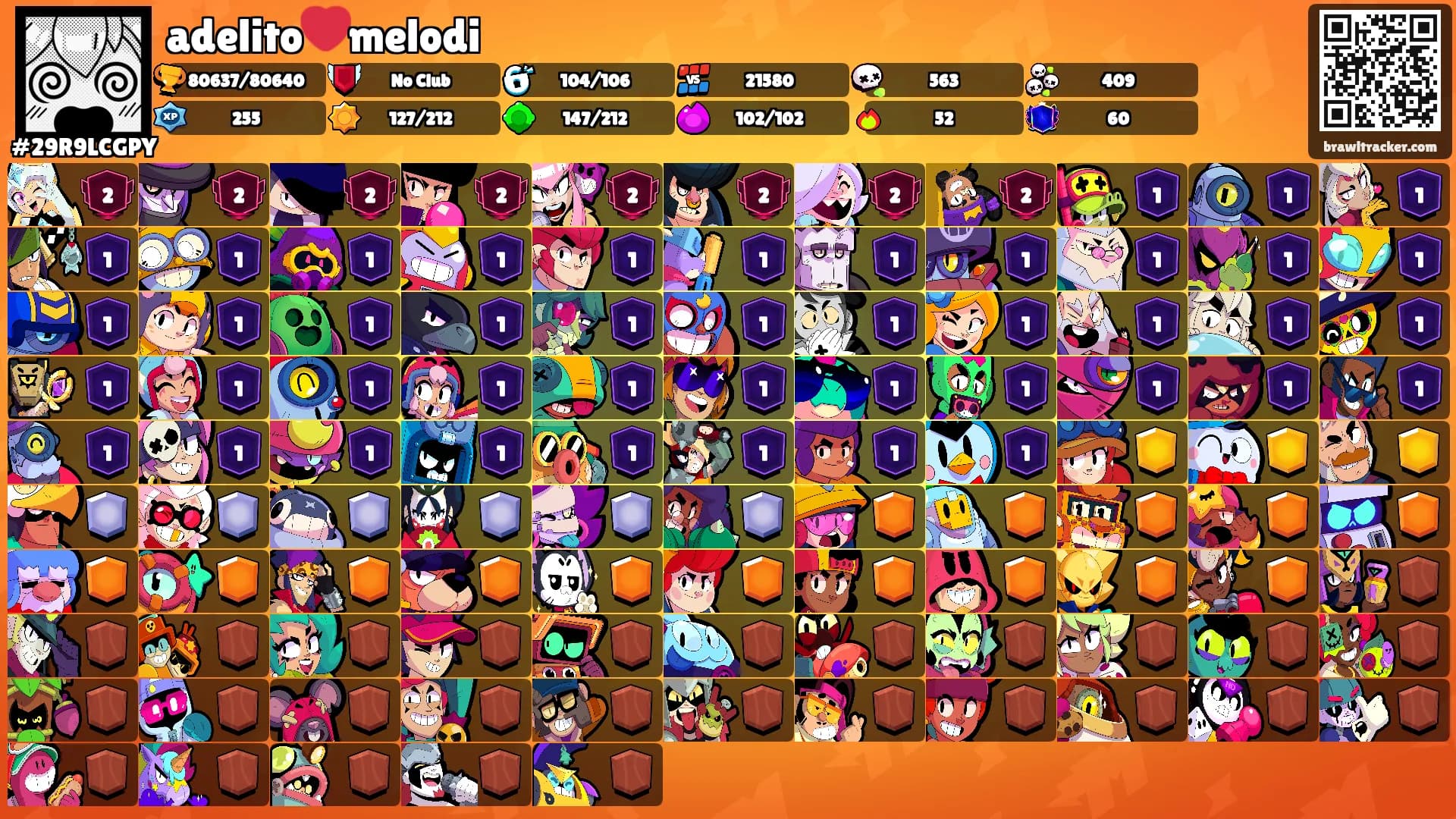 adelito❤️melodi's Ranks