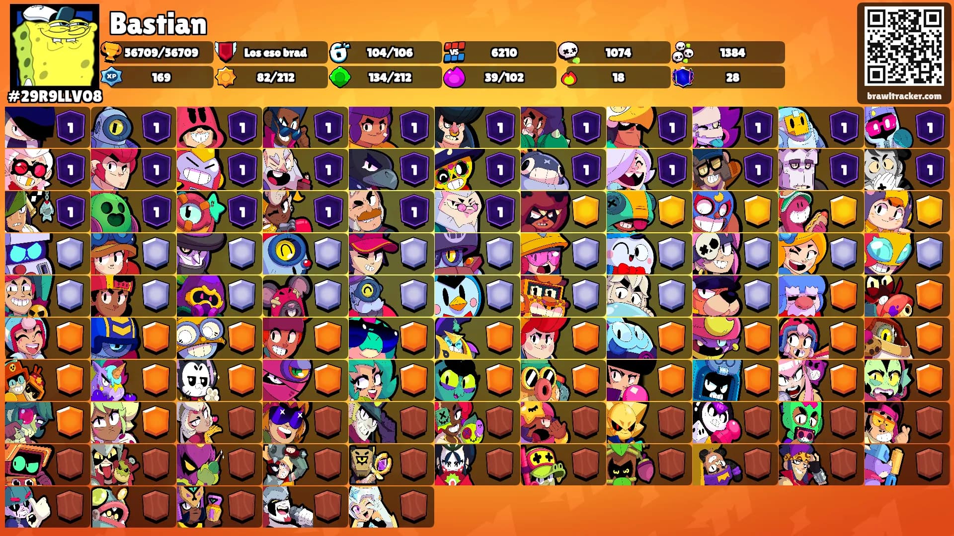 Bastian's Ranks