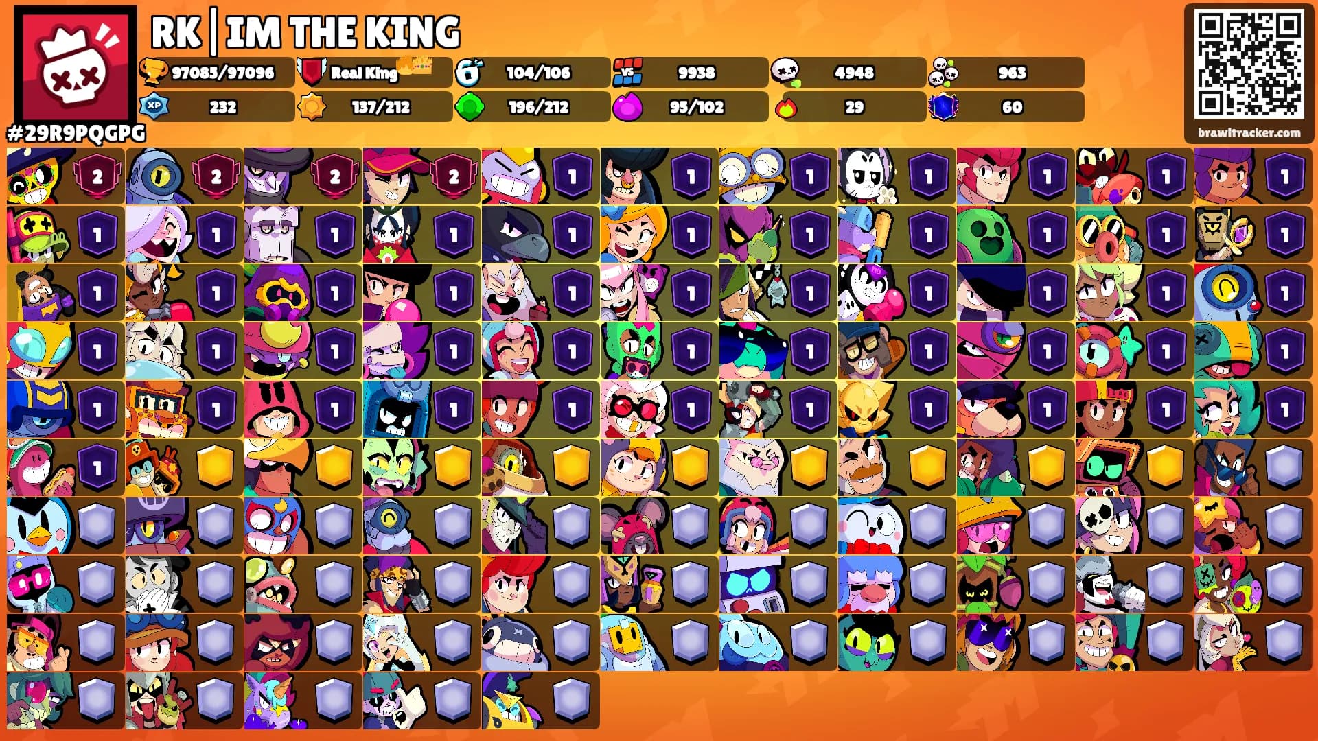 RK|IM THE KING's Ranks
