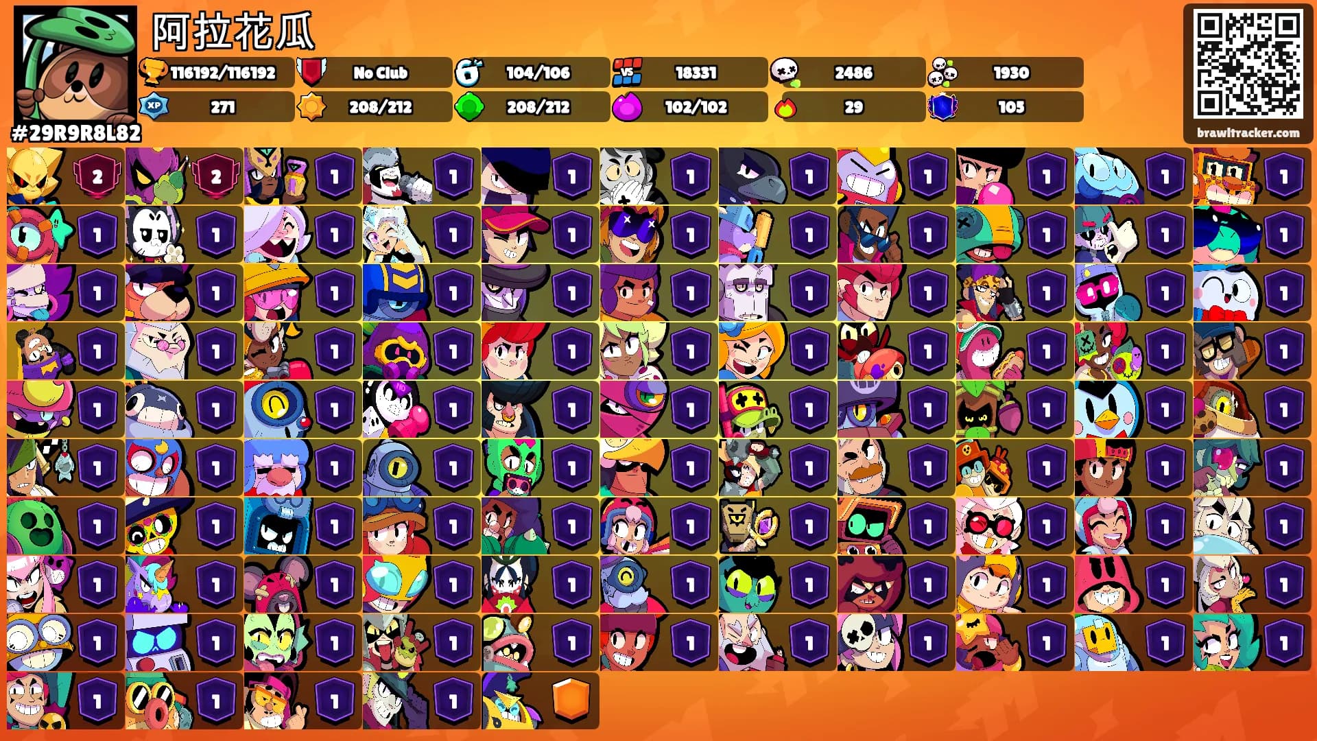 阿拉花瓜's Ranks
