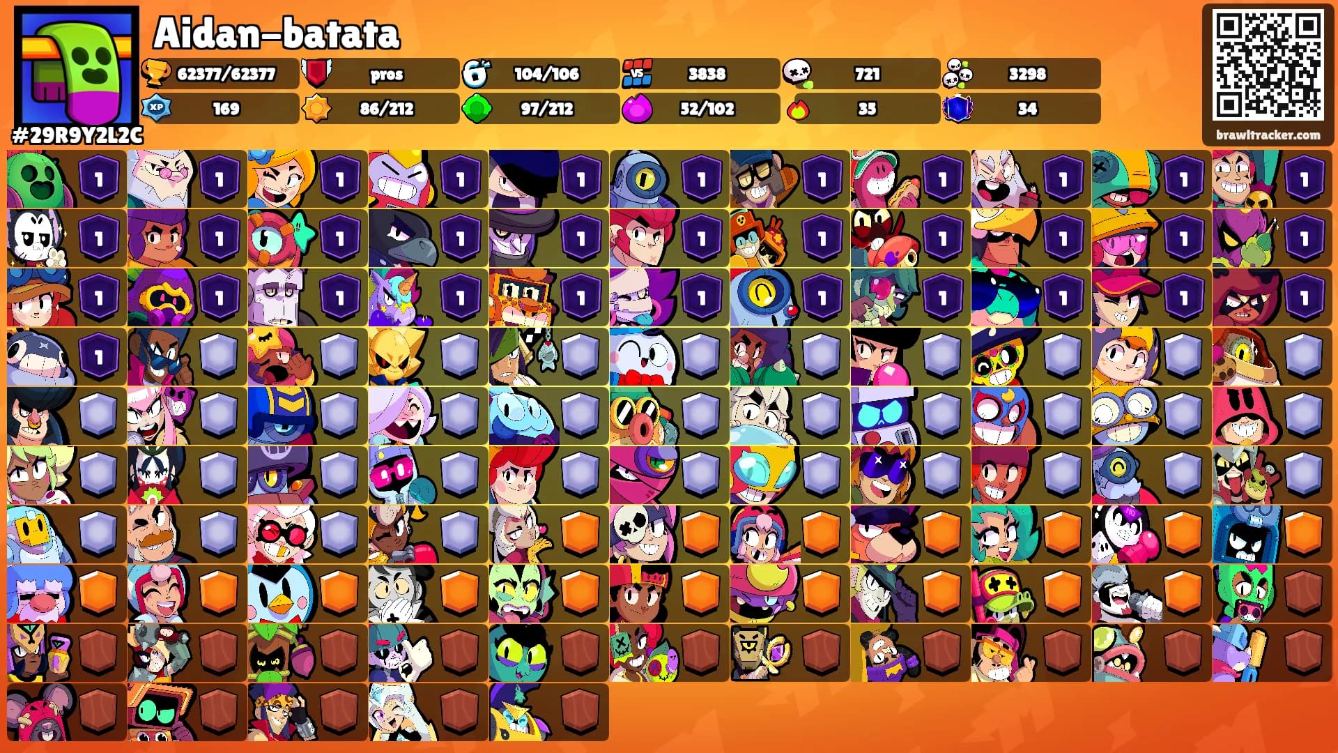 Aidan-batata's Ranks