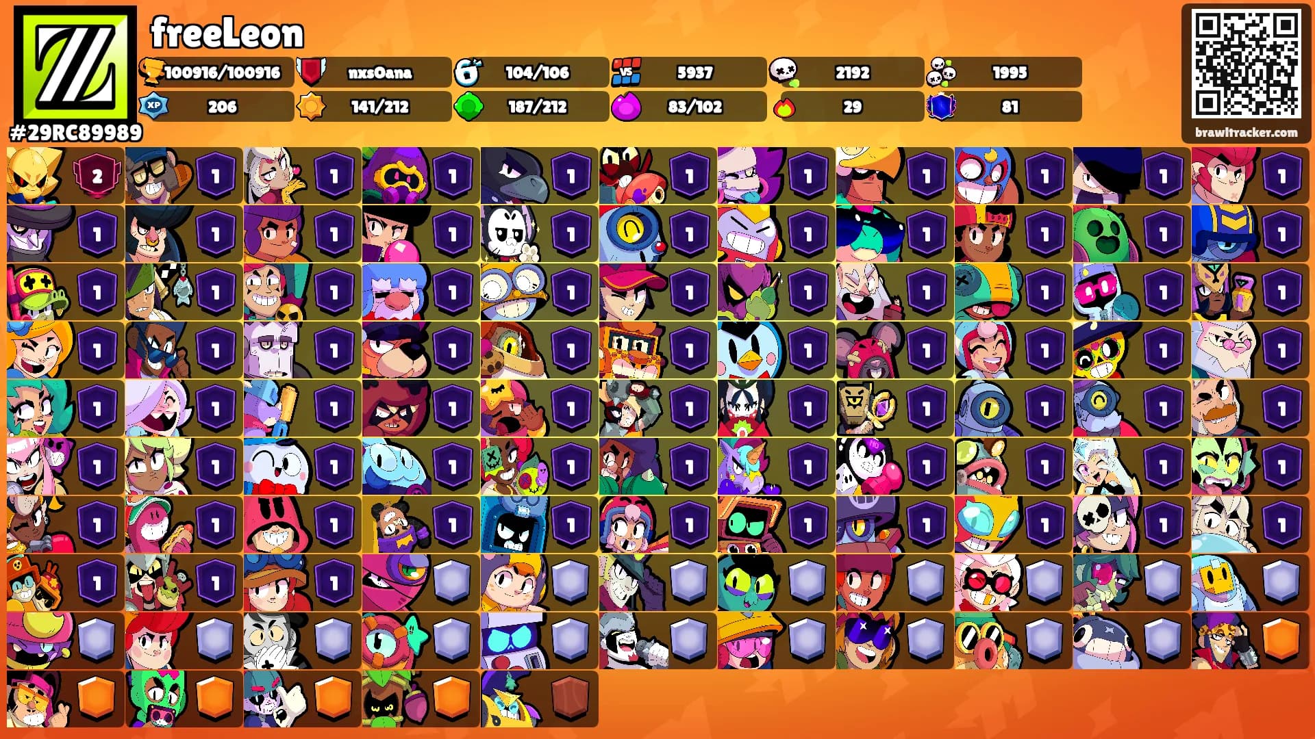 freeLeon's Ranks