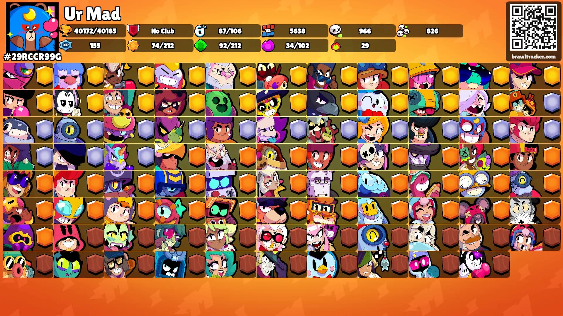 Ur Mad's Ranks